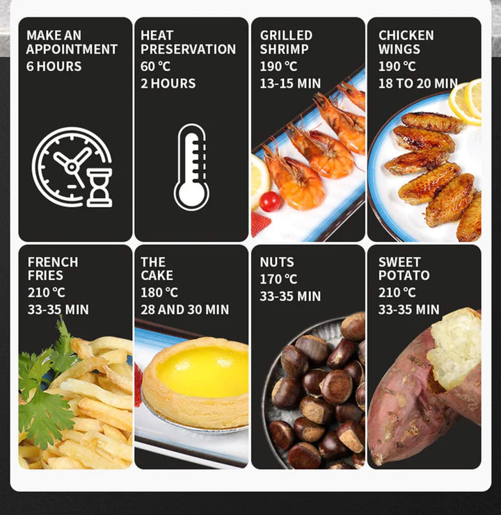 Friteuza Fara Ulei Air Fryer , Displat Digital, Functie de Coacere