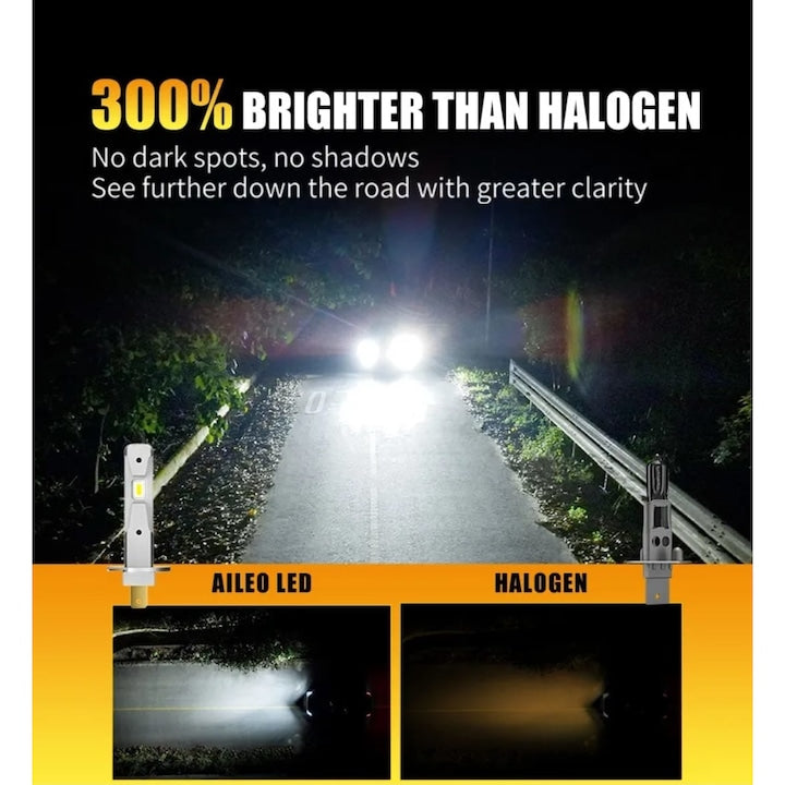 Set 2 becuri LED H1, 55W, lumina alb-rece, 25.000 Lumeni, Fara cablu