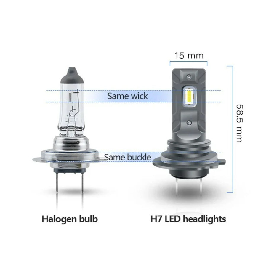 Set Becuri LED H7 Ventilator integrat 70W, 16000 Lumeni, 6500K