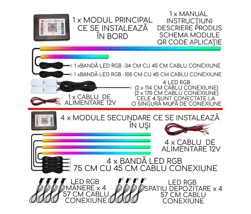 Kit iluminare ambientala  18 piese LED RGB, Bluetooth, aplicatie telefon, senzor muzica, multicolor