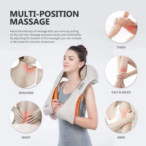 Aparat Masaj Cervical pentru Relaxare si Dureri cu bile, Infrarosu