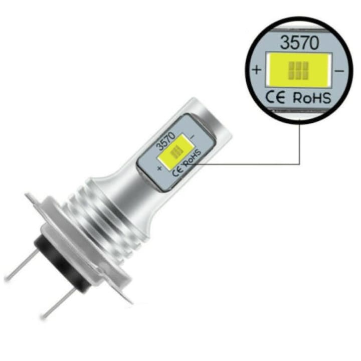 Set 2 becuri Led auto H7, 4000LM, 6000K, 80W