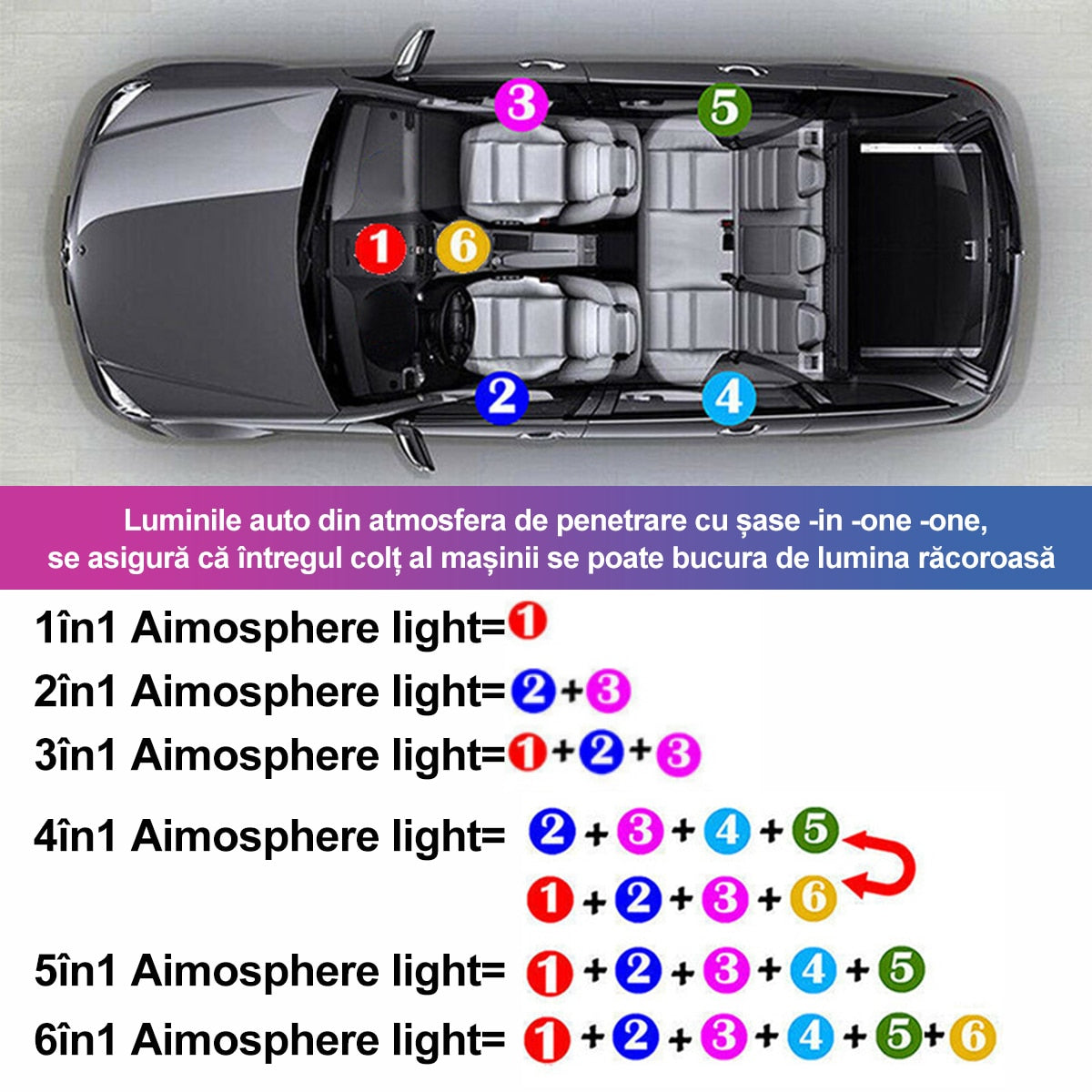 Lumina Ambientala Auto RGB, Multifunctional, Conexiune Bluetooth, control din aplicatie, Multicolor