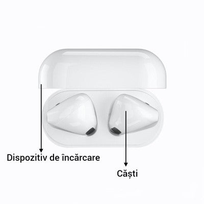 Casti bluetooth wireless + Cablu de incarcare magnetic