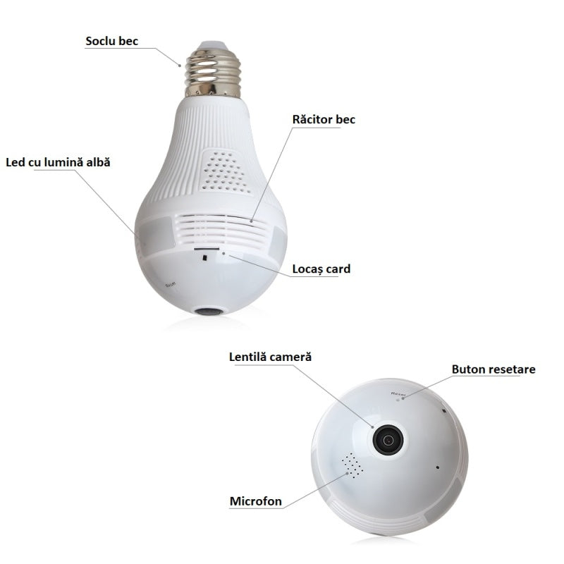 Camera Tip Bec Full HD Inteligent Supraveghere Wireless