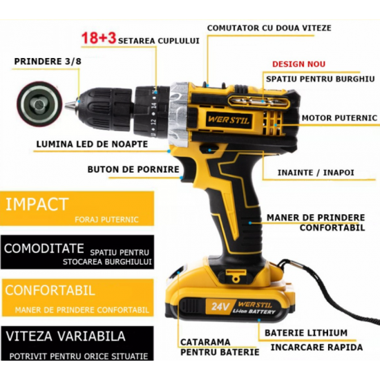 Trusa autofiletanta cu 2 acumulatori 24V , 30 piese bormasina si percutie